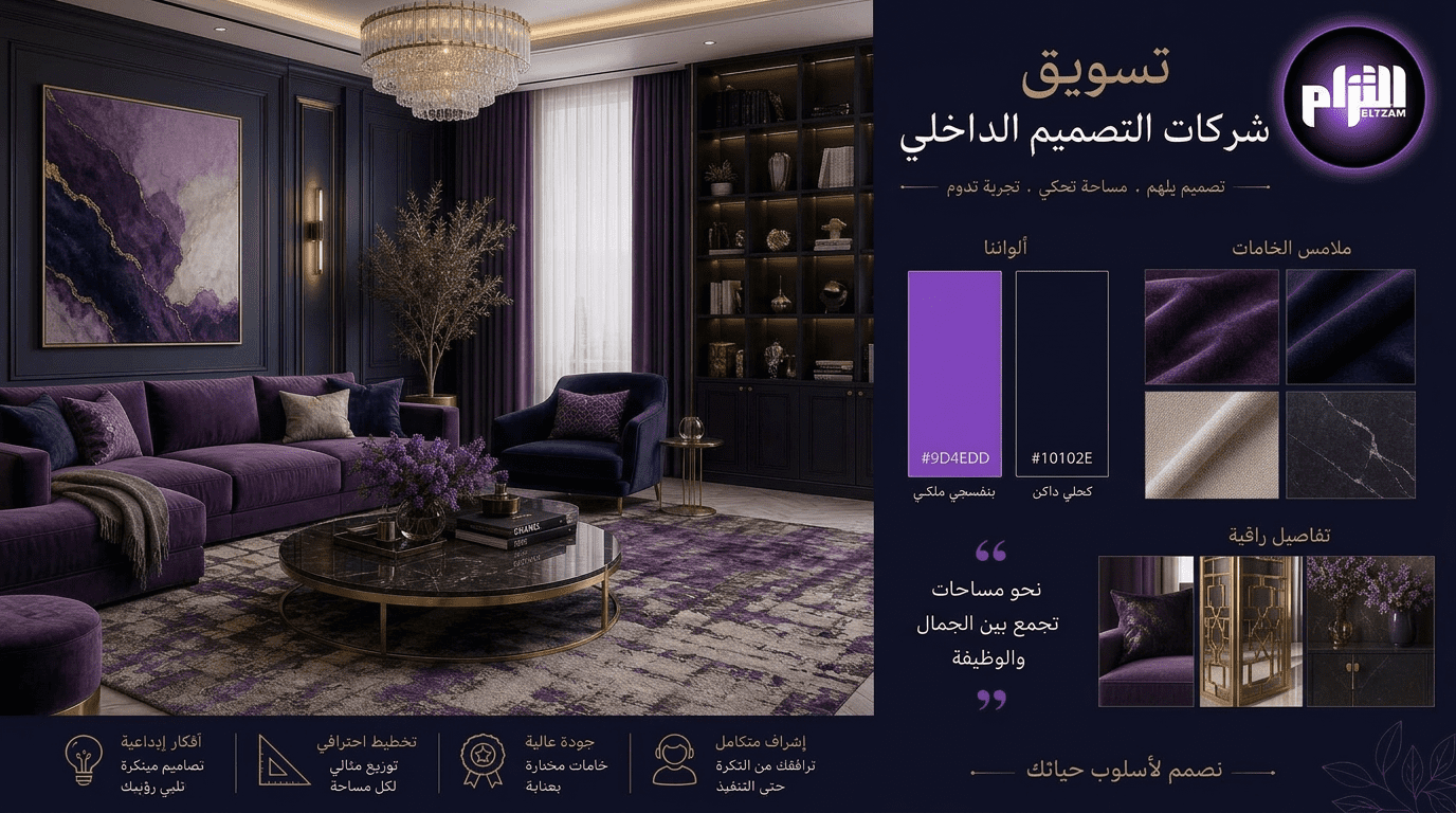 قنوات التسويق العقاري الفعّالة في السوق السعودي — جوجل، ميتا، تيك توك، سناب، لينكدإن