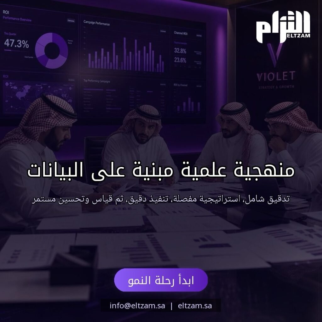 شركة التزام للاستشارات التسويقية