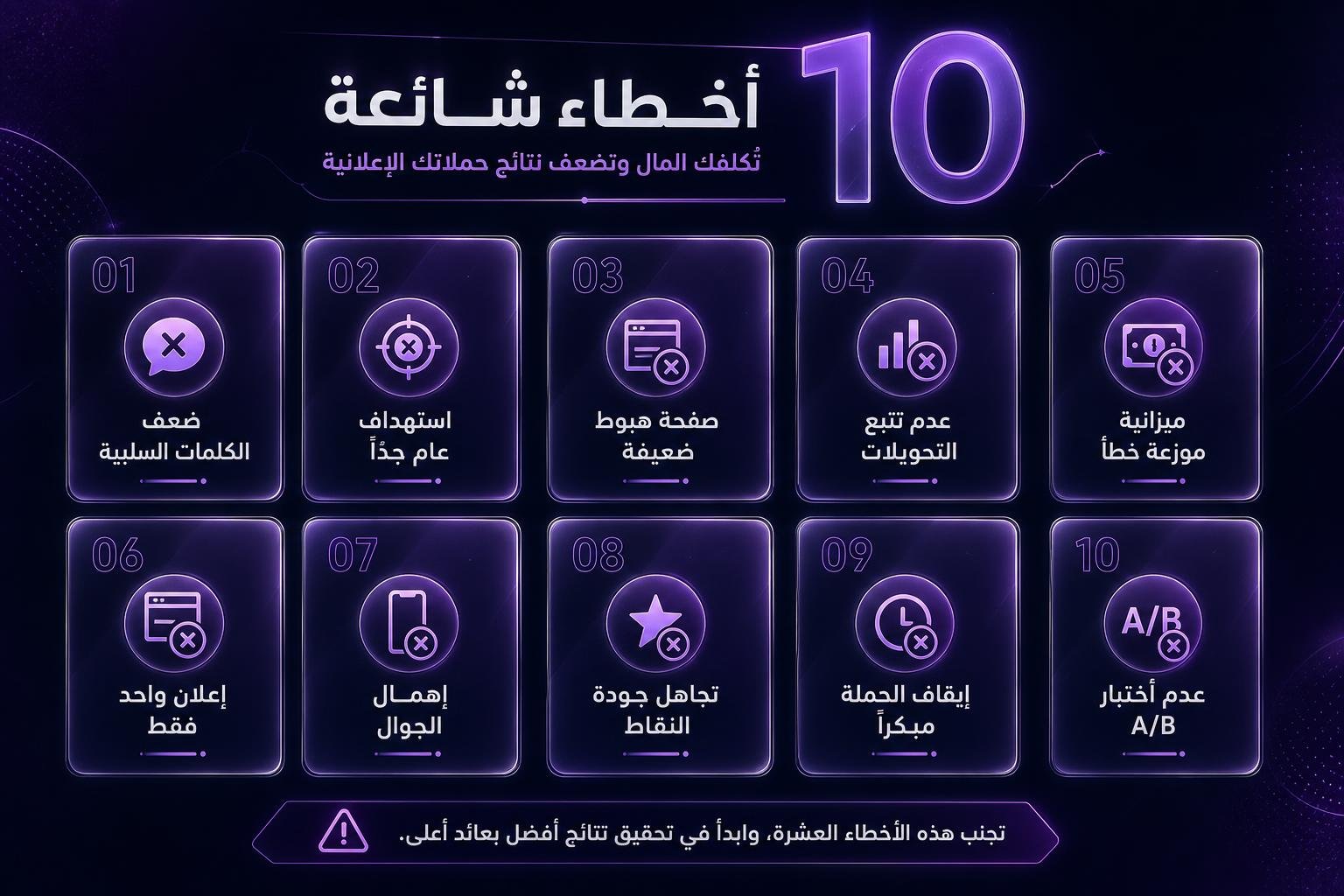 شركة التزام للتسويق الإلكتروني - استشارة مجانية في إعلانات جوجل السعودية