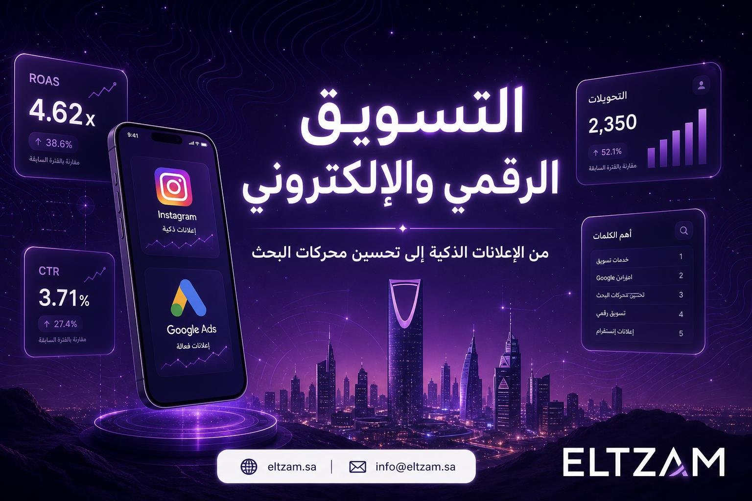 دراسات حالة لعملاء التزام — نتائج تسويقية حقيقية من السوق السعودي