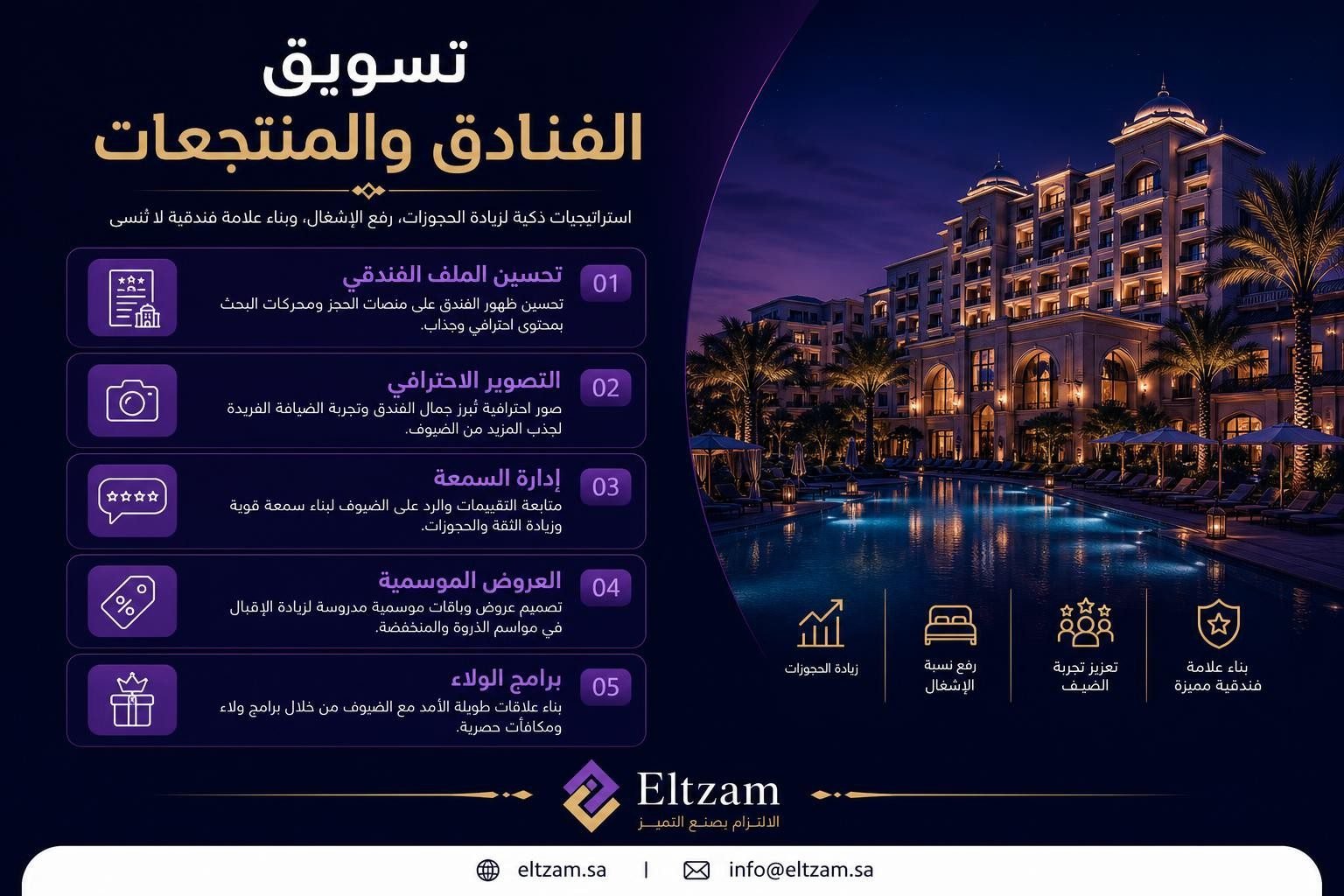 استراتيجيات تسويق الفنادق والمنتجعات الفائزة في السوق السعودي