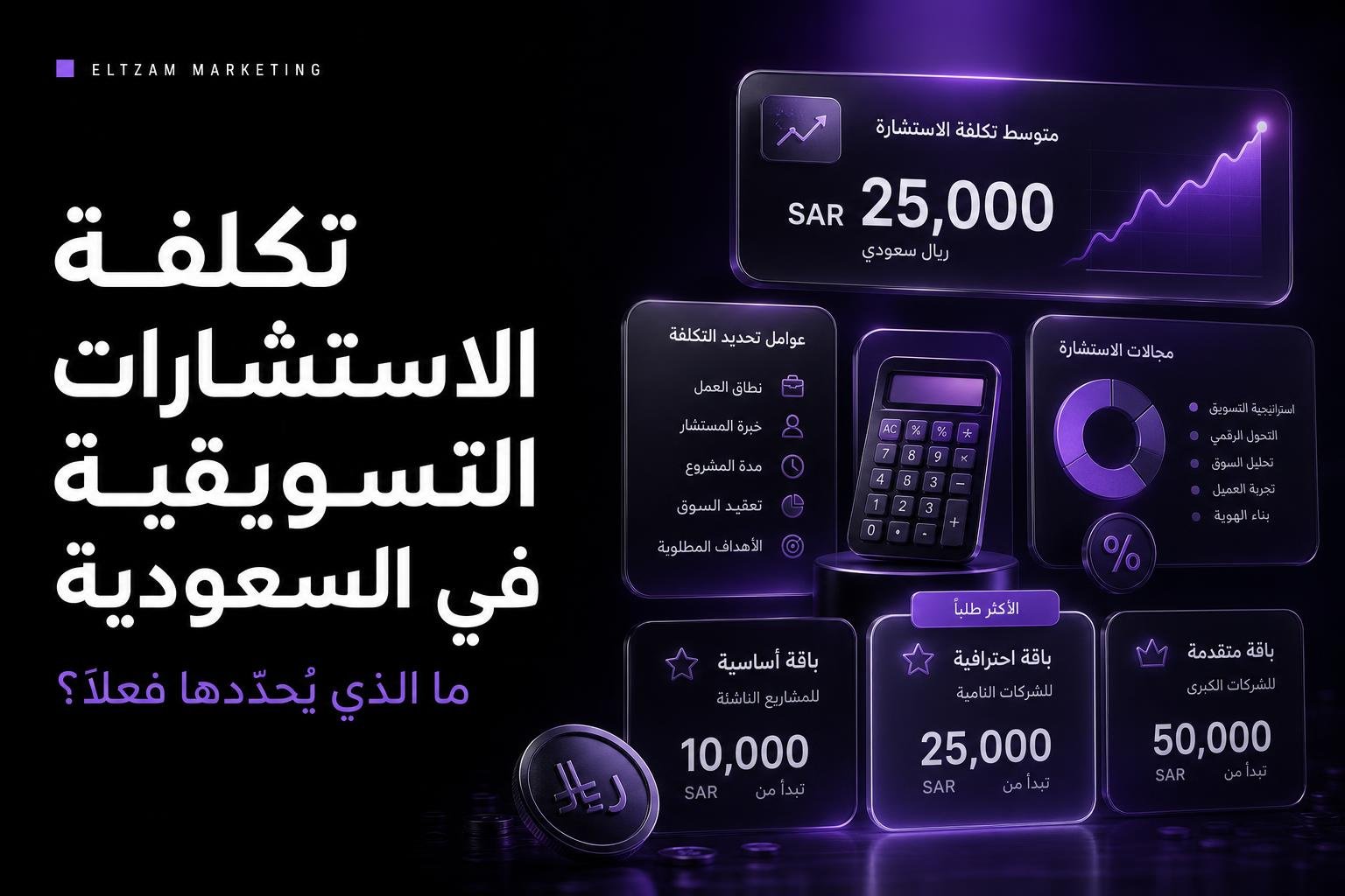 تكلفة الاستشارات التسويقية في السعودية 2026 وعوامل تحديد السعر | التزام ماركتنغ