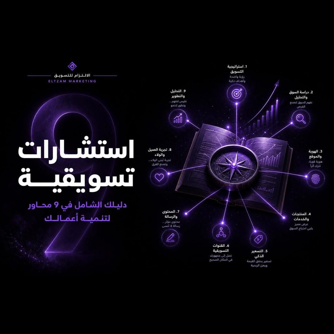 استشارات تسويقية - دليلك الشامل في 9 محاور لتنمية أعمالك | التزام ماركتنغ