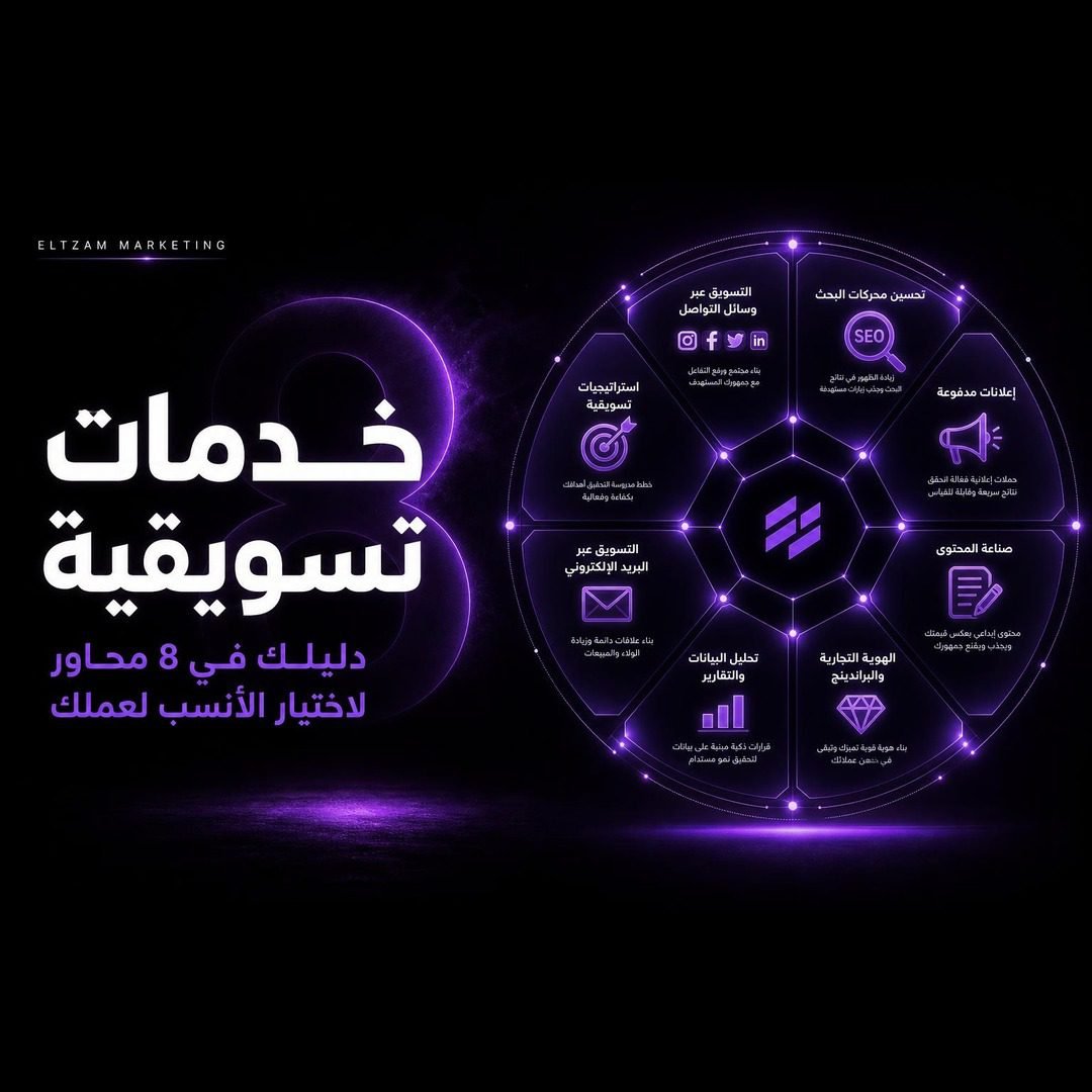 خدمات تسويقية - دليلك في 8 محاور لاختيار الأنسب لعملك | التزام ماركتنغ