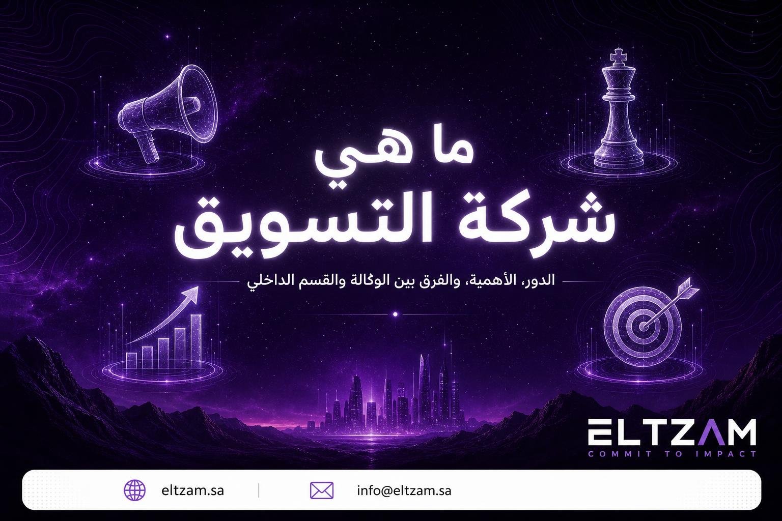 تحليل سلوك المستخدم السعودي الباحث عن شركة تسويق — الشخصيات الأربع المستهدفة