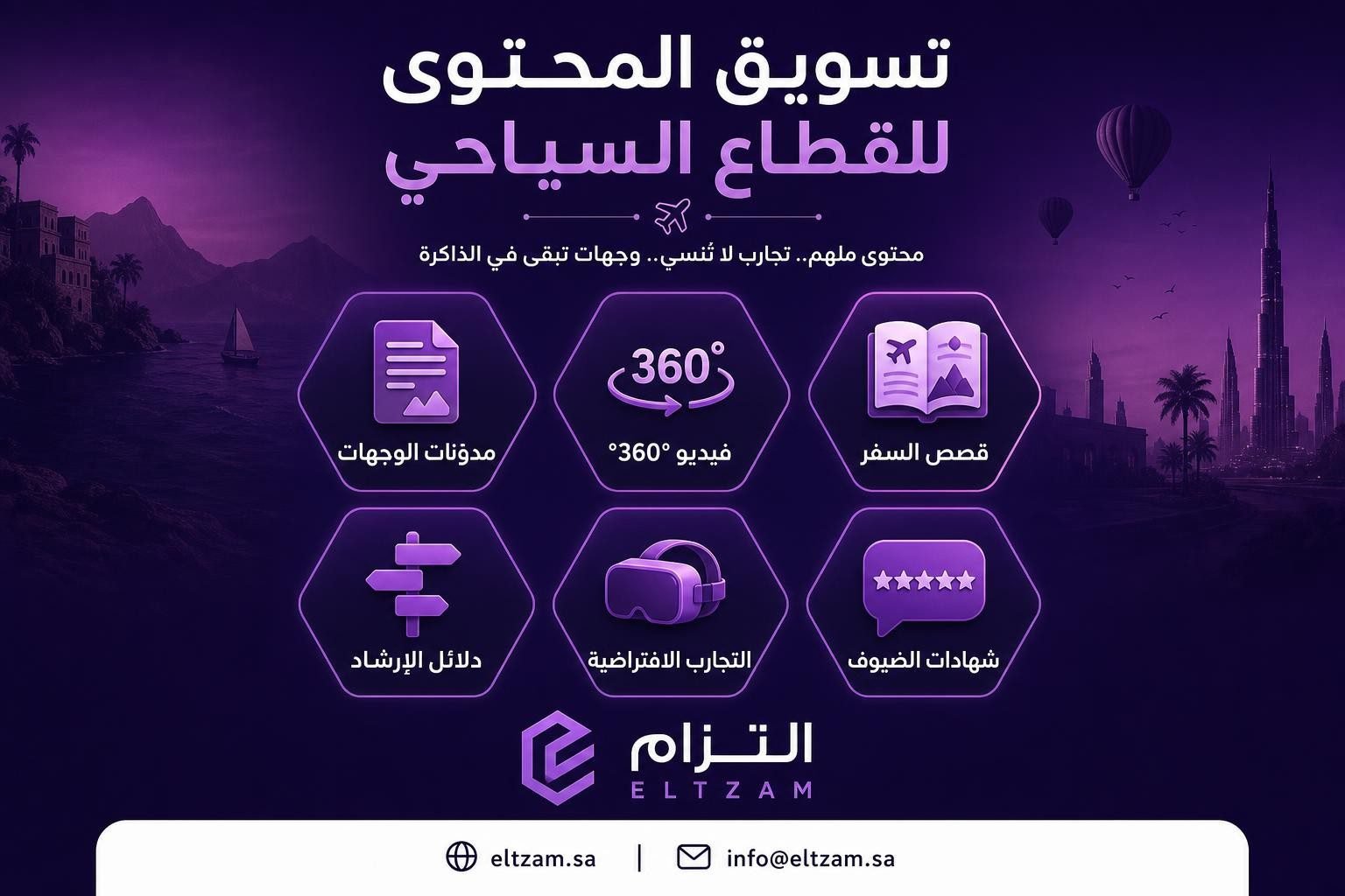 أنواع المحتوى الفائزة في التسويق السياحي — مدونات، فيديو 360°، قصص سفر، دلائل