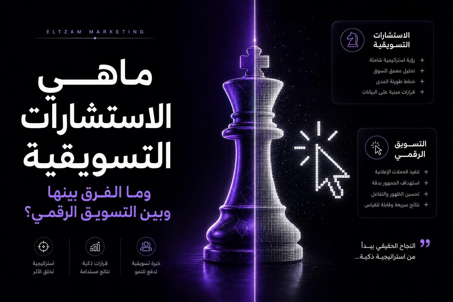 ماهي الاستشارات التسويقية وما الفرق بينها وبين التسويق الرقمي | التزام ماركتنغ