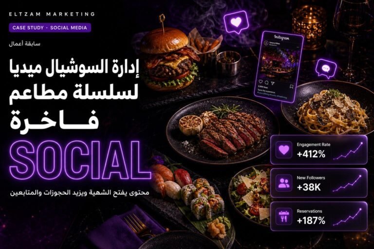 سابقة اعمال لخدمة ادارة السوشل ميديا