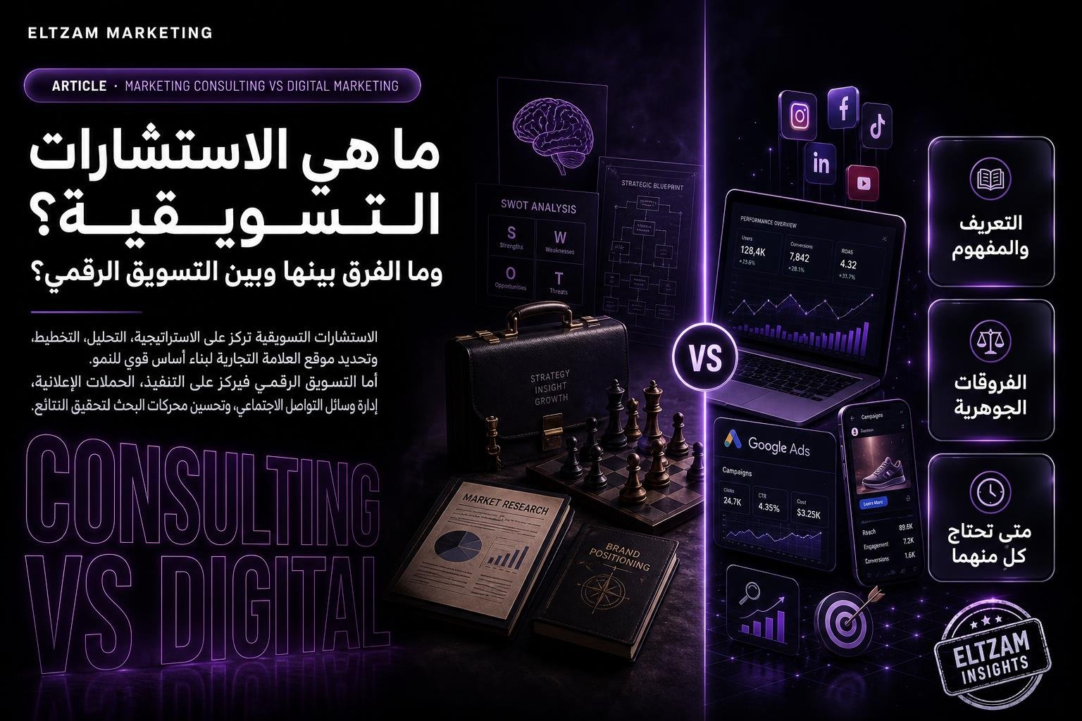 ما هي الاستشارات التسويقية؟ وما الفرق بينها وبين التسويق الرقمي؟ | التزام